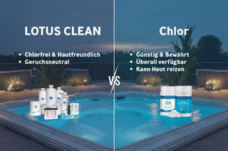 Lotus Clean vs. Chlor Vergleich: Split-Screen Darstellung von Lotus Clean Wasserpflegesystem (links) und Chlor-System (rechts) vor einem Whirlpool mit kristallklarem Wasser. Zeigt Vorteile, Nachteile und monatliche Kosten beider Systeme.